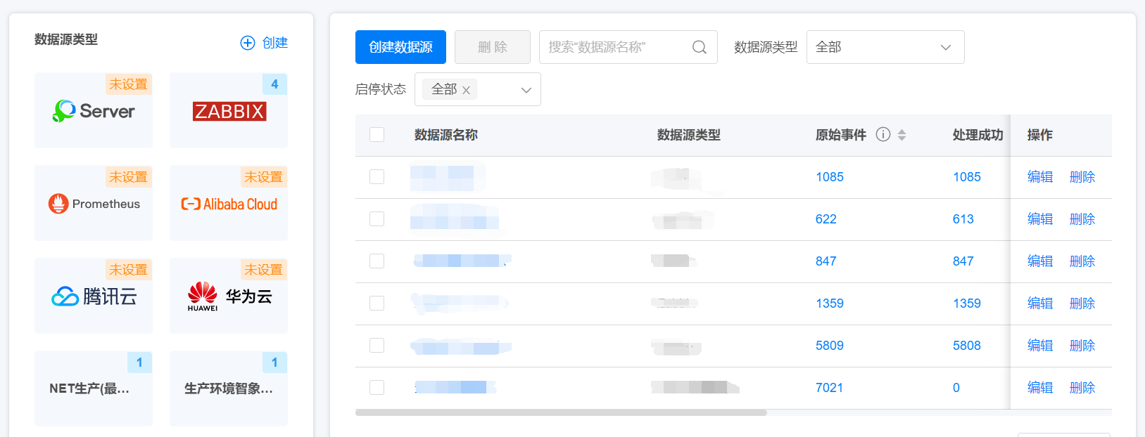 多源事件统一接入，完整监控覆盖