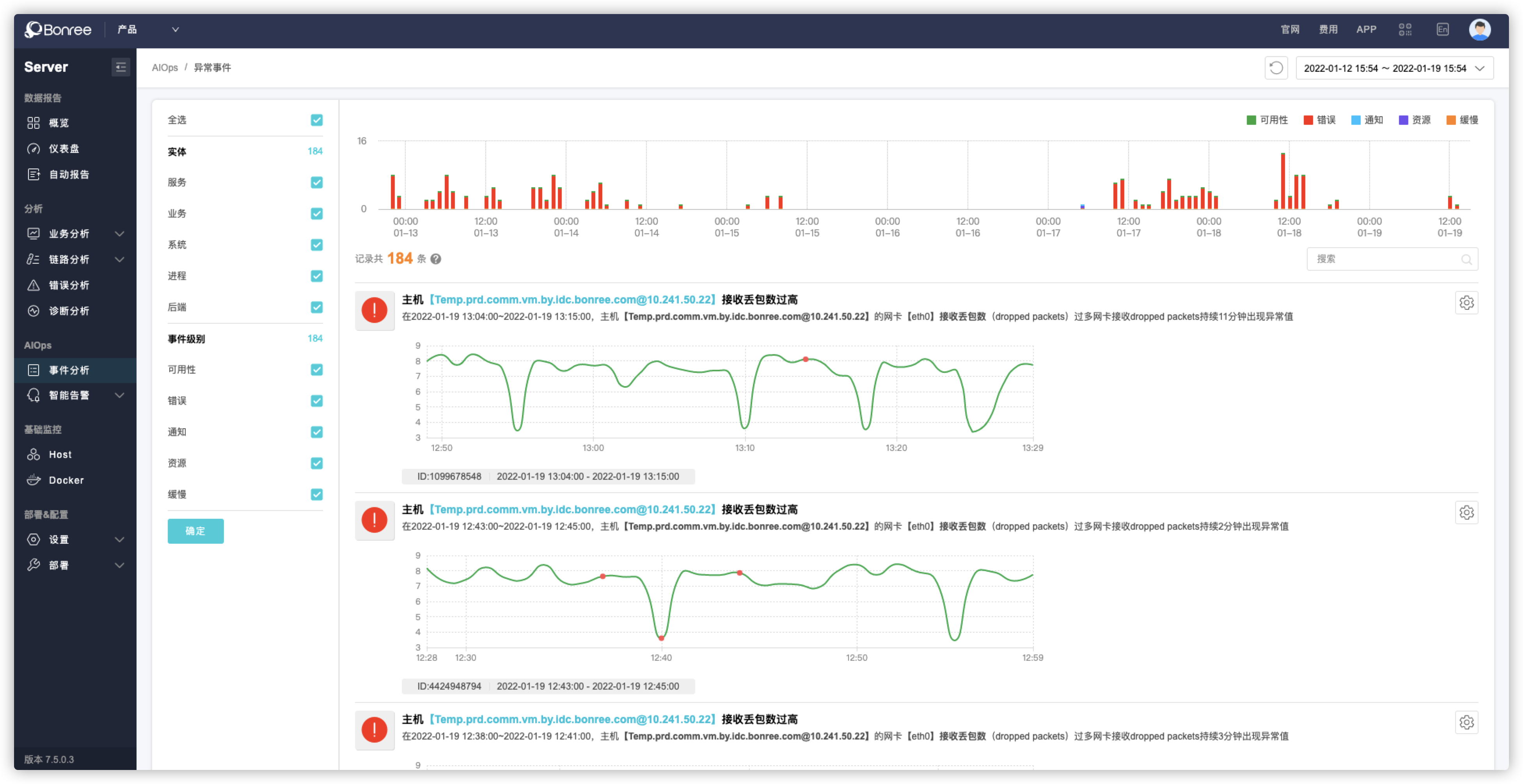 Linux应用性能监控